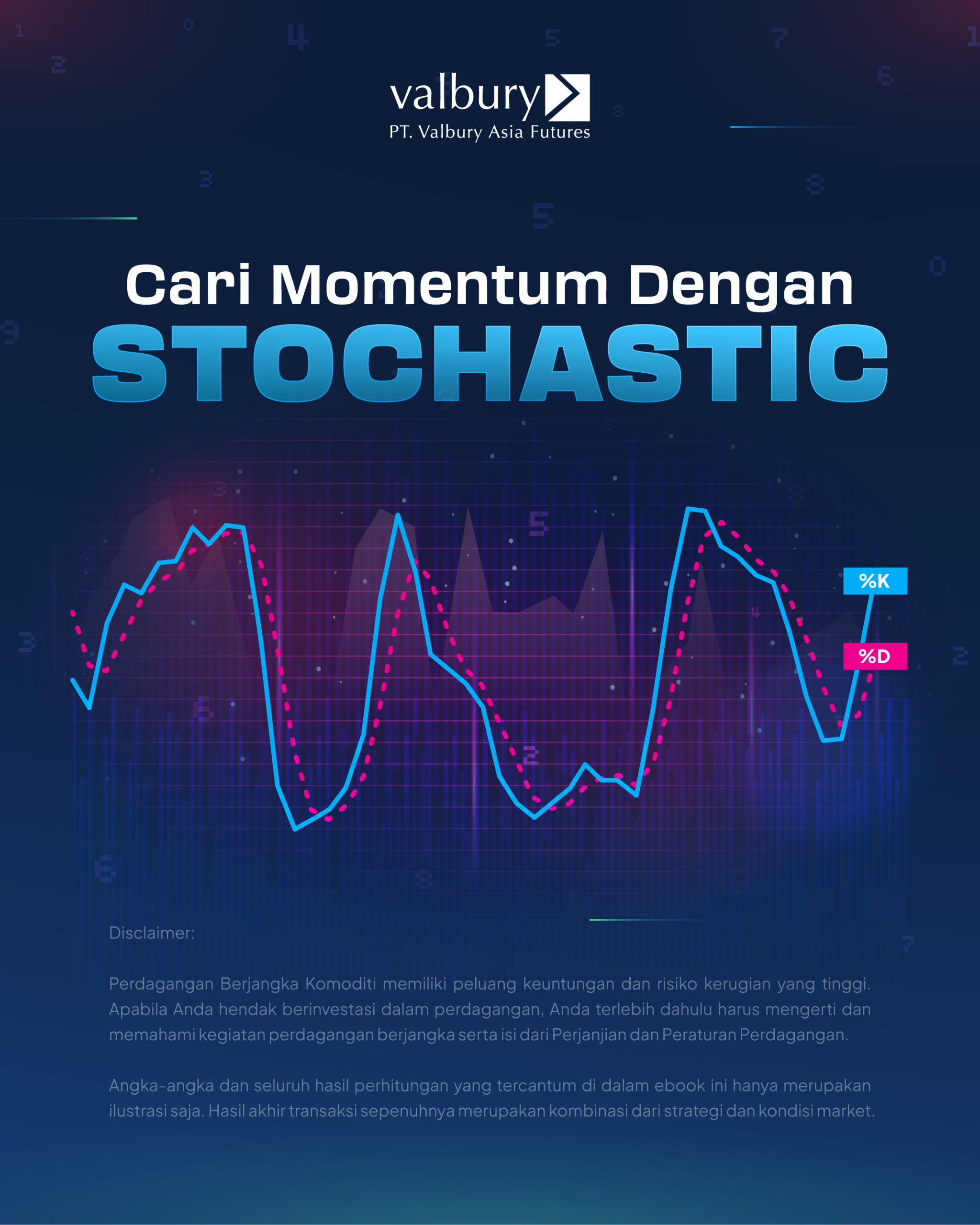 Momentum_dengan_Stochastic