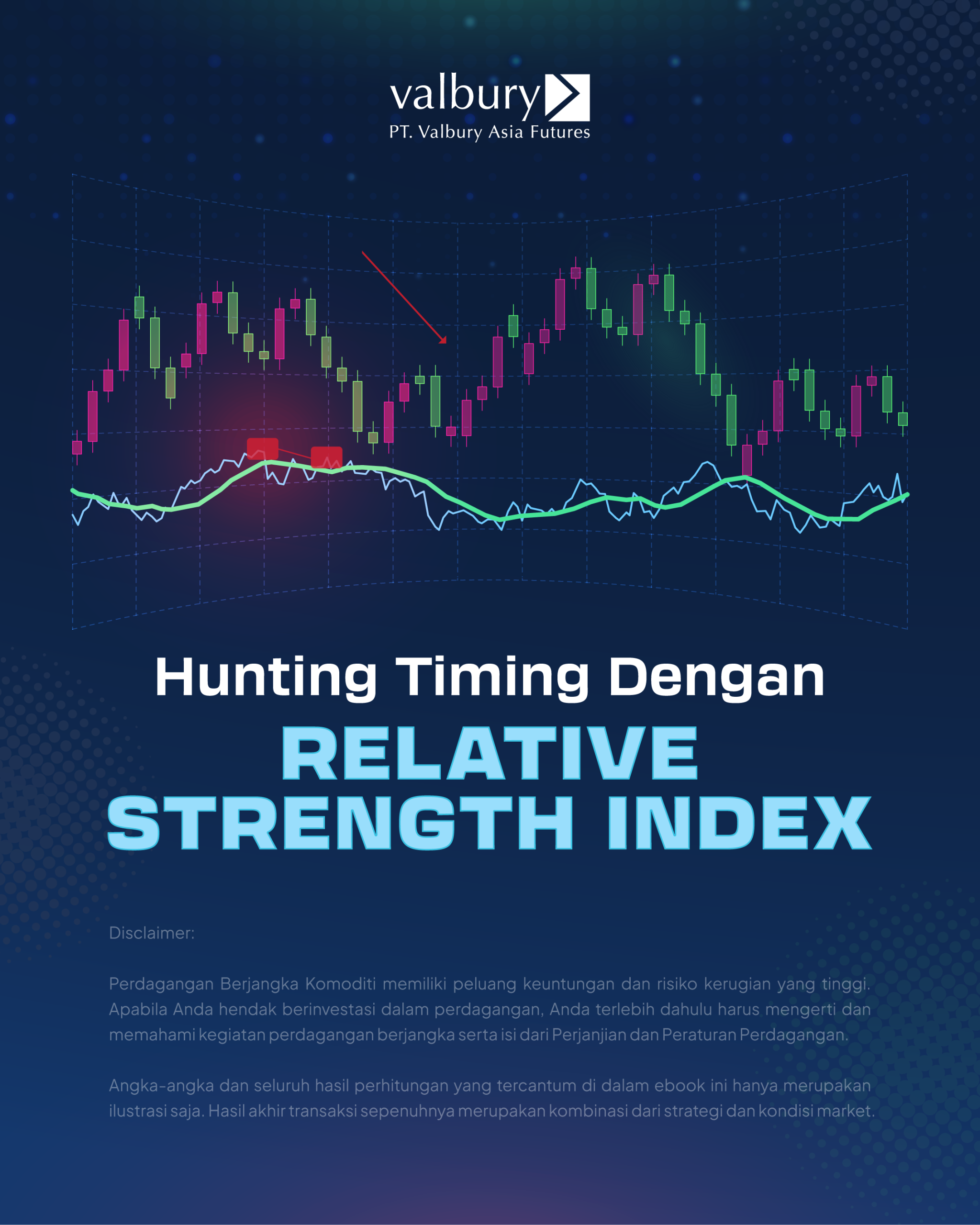 RSI_trading_strategy