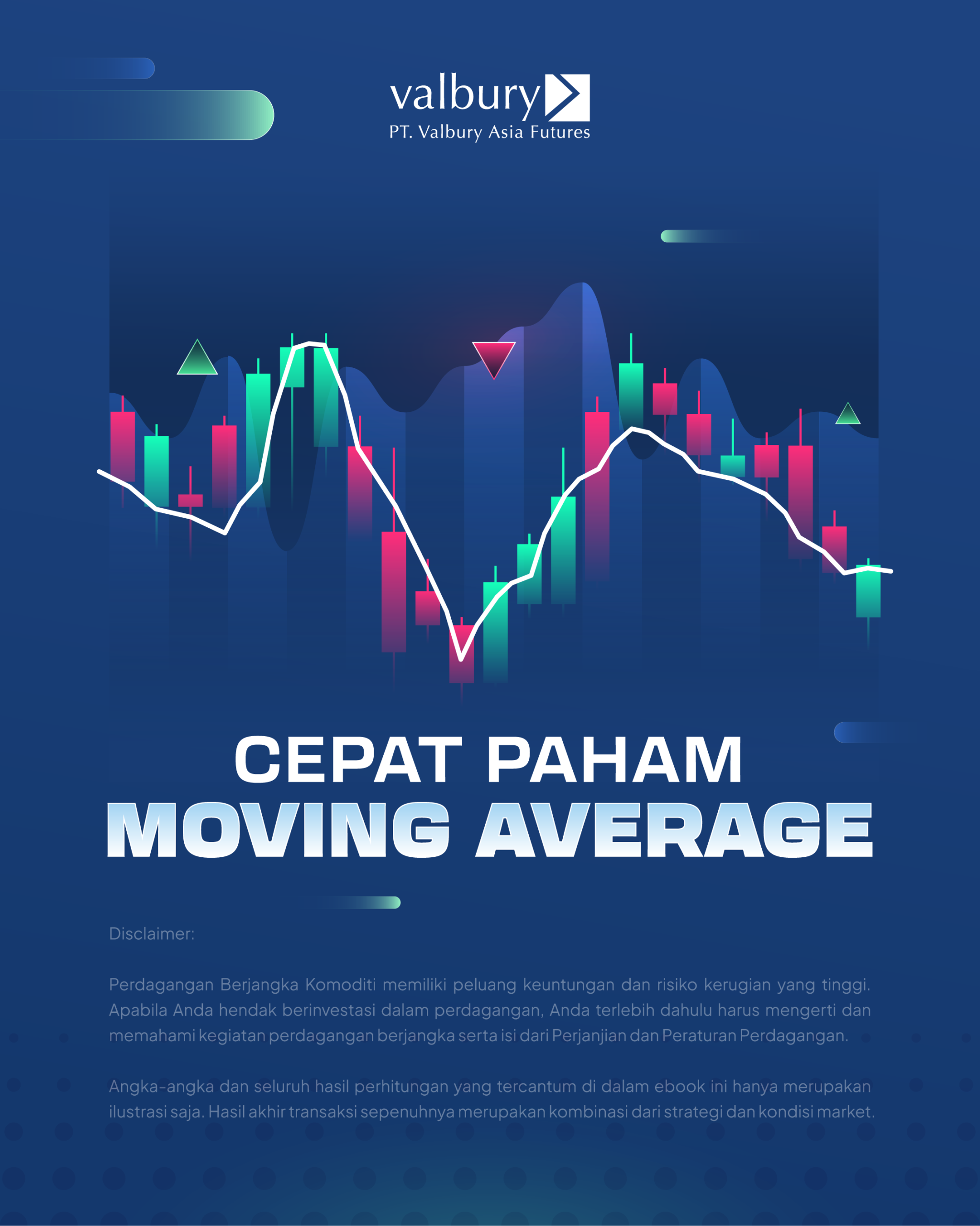 Cepat_paham_Moving_average