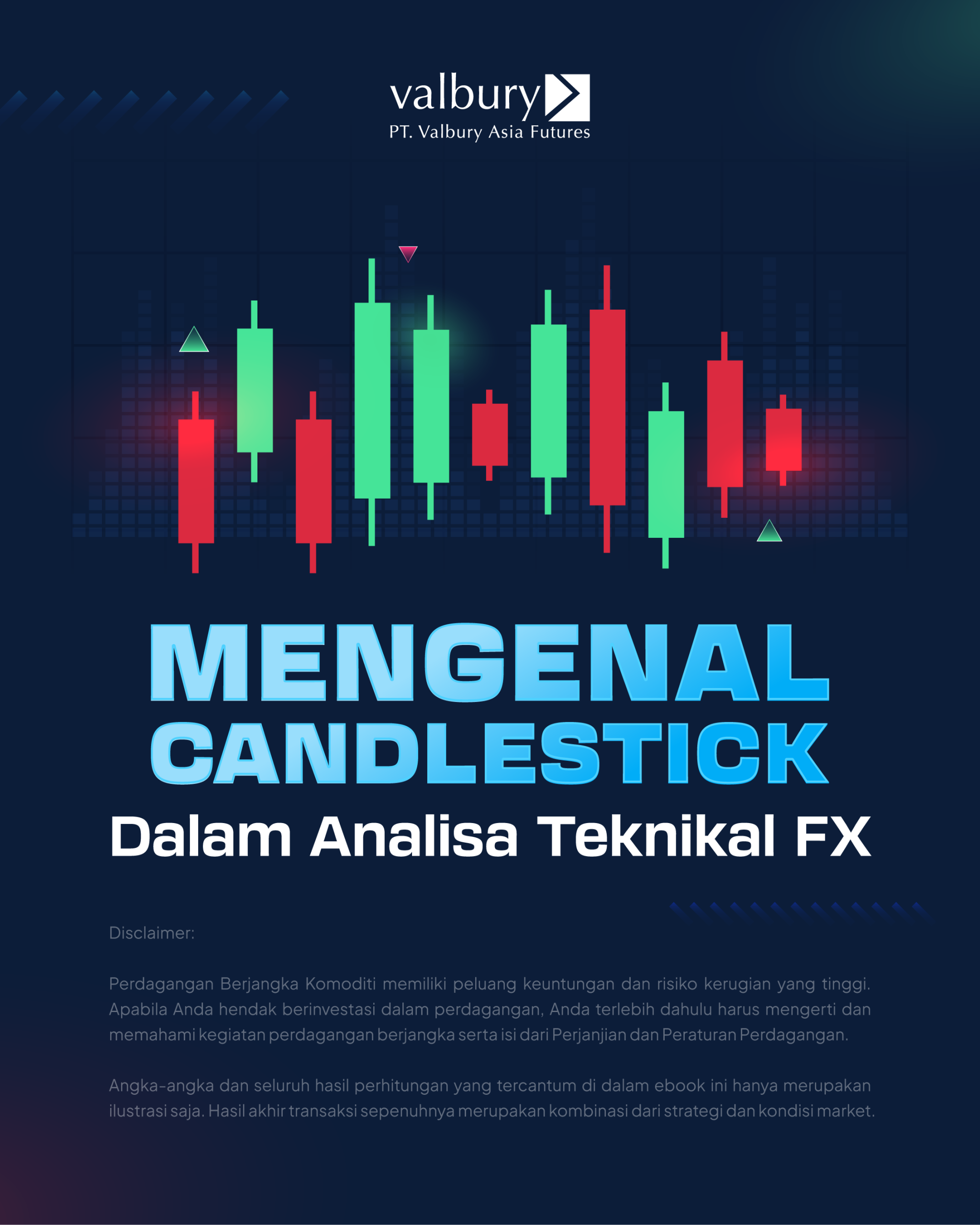 Mengenal_candlestick
