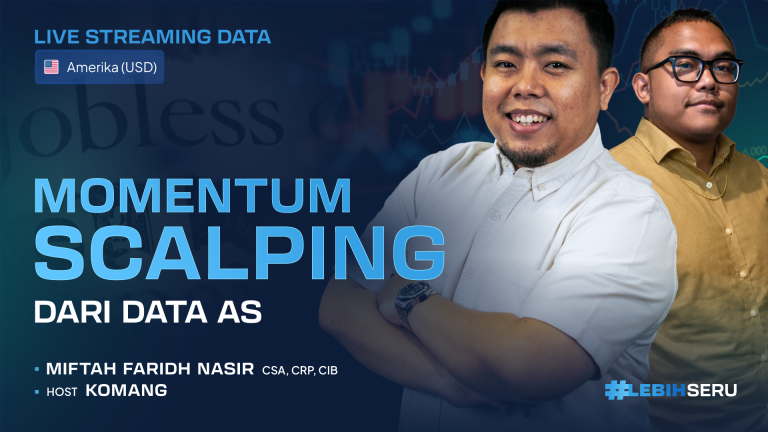 Live Trading US Unemployment cliams